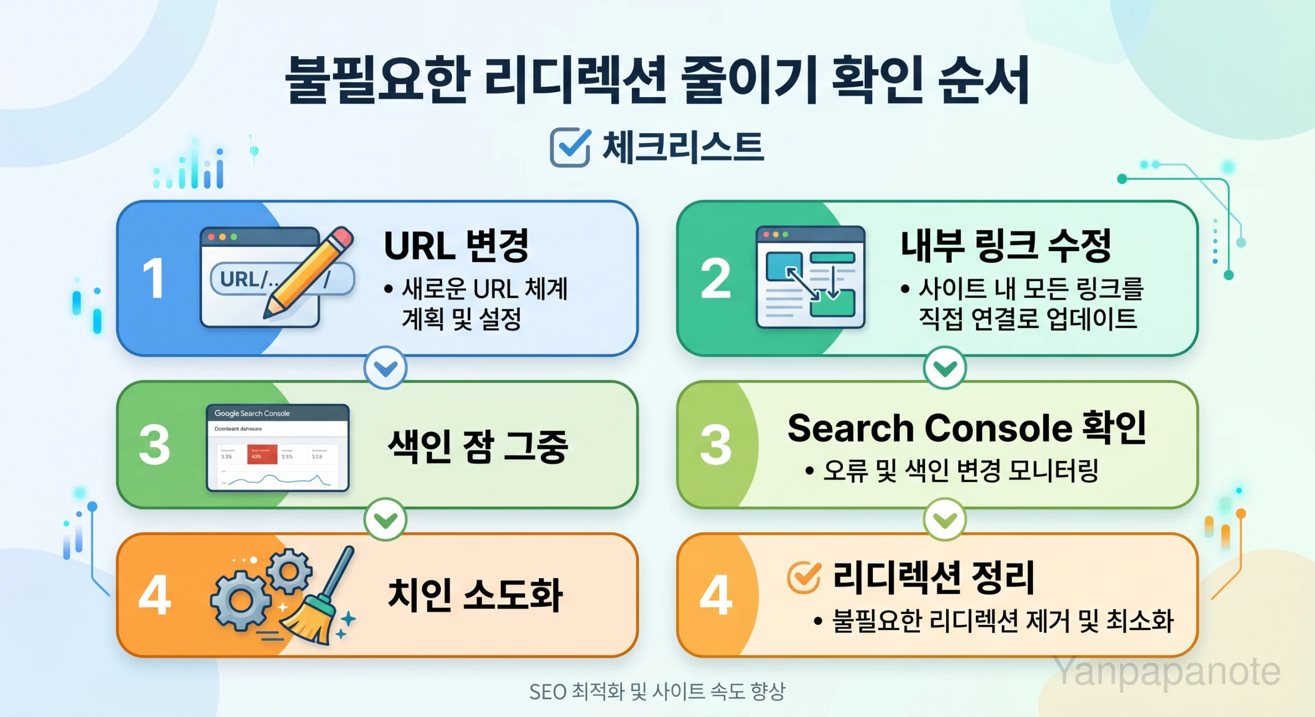 redirect 페이지를 줄이기 위한 확인 과정을 담은 이미지
