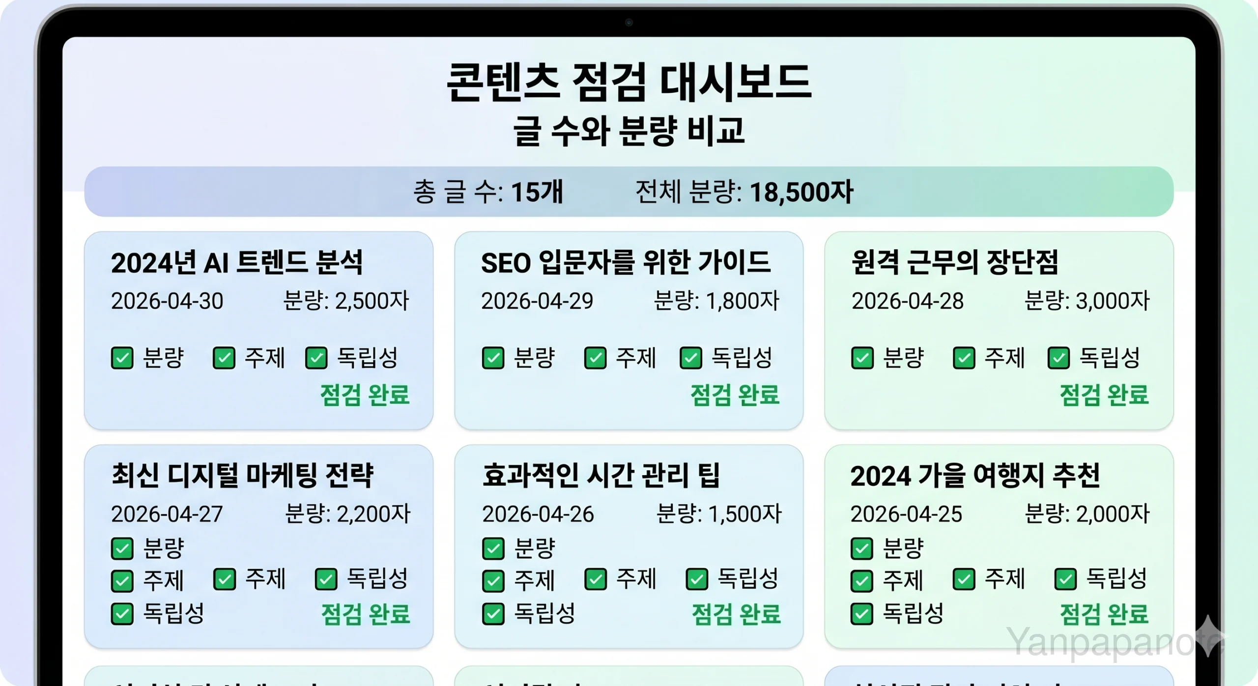 AdSense 콘텐츠 점검에서 글 수와 분량을 비교한 이미지