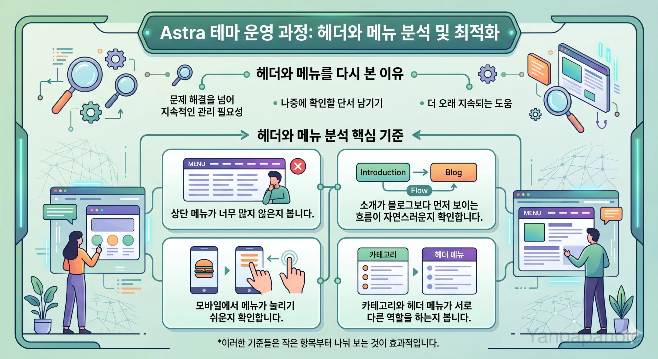 Astra 테마 적용 후 메뉴 표시와 목록 화면을 확인한 이미지