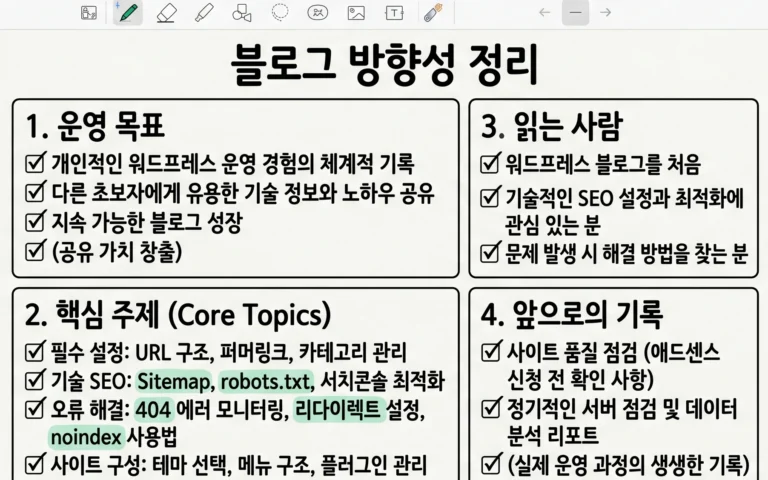 워드프레스 운영 기록 블로그의 방향을 정리한 이미지
